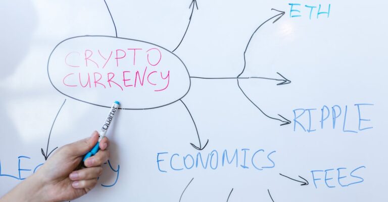 Digital Asset Regulations: Investor Confidence Remains Shaken