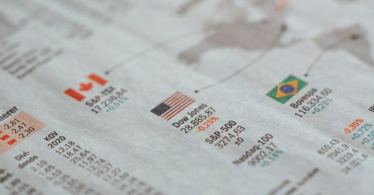 Global Currency Momentum: Capturing International Investment Gains