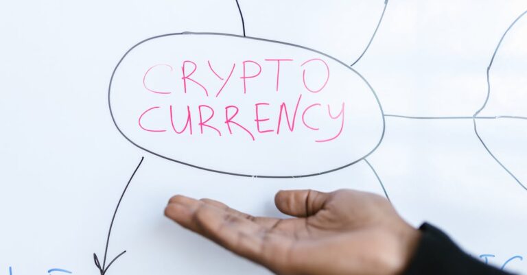Bitcoin Day Trading Losses: Secure Your Crypto Future