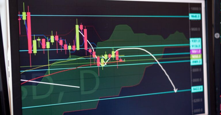 Market Resistance Points: Why Your Portfolio Stalls and How to Profit Market Resistance Points: Why Your Portfolio Stalls and How to Profit
