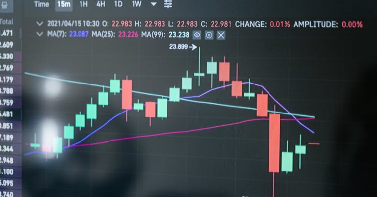 Portfolio Stability: Bitcoin Volatility Amidst Global Tensions Examined