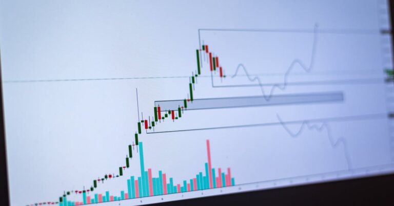 Rapid Gains or Swift Losses? Bitcoin 5-Minute Trading Dissected
