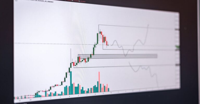 Investor Confidence Soars: Capitalizing on Market Peaks Wisely Investor Confidence Soars: Capitalizing on Market Peaks Wisely