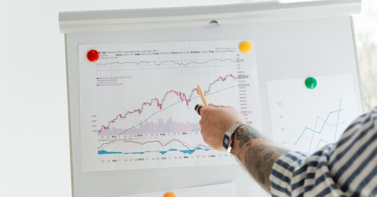 Wealth Builders' Dilemma: Broad Market Lagging Major Tech Gains